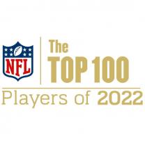 Top_one_hundred_players_of_2022_241x208